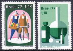 Brasilien 1977  Sozialfürsorge