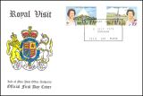 Sammlung Insel Man - FDC