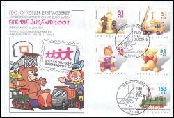 2002  Jugend: Kinderspielzeug