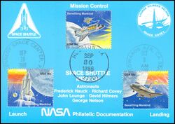 1988  Shuttle-Start und Landung