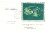 1964  Internationale Jahre der ruhigen Sonne