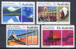 Australien 1970  Nationale wirtschaftliche Entwicklung