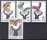 Australien 1983  Commonwealth-Tag