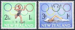 Neuseeland 1968  Gesundheit: Olympische Spiele