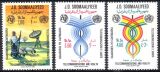 Somalia 1981  Weltfernmeldetag