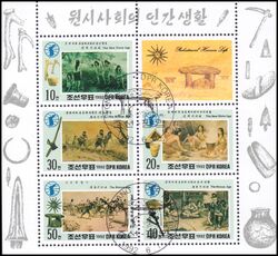 Korea-Nord 1992  Menschliche Entwicklung