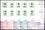Thailand 1993  Intern. Briefmarkenausstellung BANGKOK `93