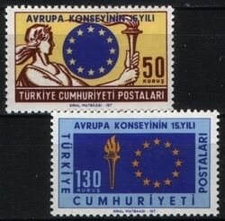 1964  Europarat