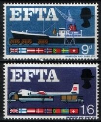 1967  Aufhebung der Zollschranken Zwischen den EFTA-Ländern