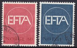 1967  Aufhebung der Zollschranken zwischen EFTA-Ländern