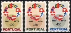 1967  Aufhebung der Zollschranken Zwischen den EFTA-Ländern