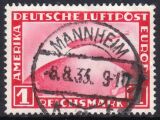 1931  Flugpostmarke: Luftschiff "Graf Zeppelin LZ...