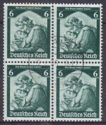 1935  Saarabstimmung