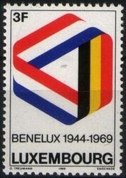 1969  Unterzeichnung des BENELUX-Zollabkommens