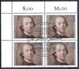 1994  250. Geburtstag von Johann Gottfried Herder