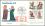 1970  Jahrgang - FDC