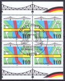 1998  Brücken