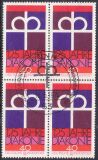 1974  125 Jahre Diakonie