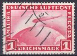 1931  Flugpostmarke: Luftschiff "Graf Zeppelin"