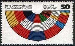 1979   Erste Direktwahl zum Europäischen Parlament