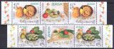 2005  Europa: Gastronomie