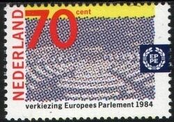1984  Direktwahlen zum Europäischen Parlament