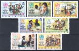 Dominica 1973  25 Jahre Weltgesundheitsorganisation (WHO)
