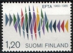 1985  Europäische Freihandelszone  EFTA