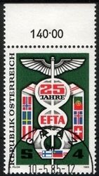 1985  Europäische Freihandelszone  EFTA