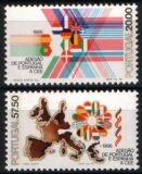 1986  Beitritt zur Europäischen Gemeinschaft  EG
