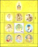 Thailand 2007  80. Geburtstag von König Bhumibol