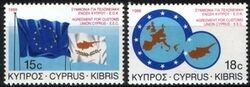 1988  Zollabkommen Zyperns mit der EG